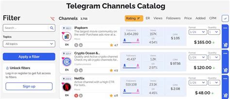 teligram chanel|Telegram channels catalog.